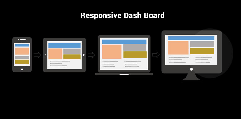 TimeCheck Releases Responsive Dash Board